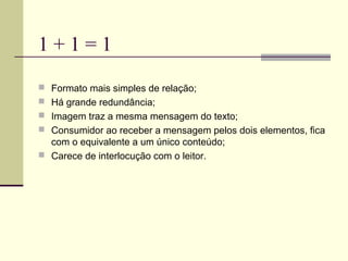 1+1=1
 Formato mais simples de relação;
 Há grande redundância;
 Imagem traz a mesma mensagem do texto;
 Consumidor ao receber a mensagem pelos dois elementos, fica
  com o equivalente a um único conteúdo;
 Carece de interlocução com o leitor.
 
