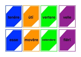 tenēre ūtī vertere velle
esse movēre ﬁērīostendere
 