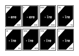 VOS
VOS
- ere - ere
II
EAE
EGO
EGO
IS
TU
- īre - īre
TU
EA
- īre
NOS
NOS
- īre
VOS
VOS
II
EAE
- īre - īre
 
