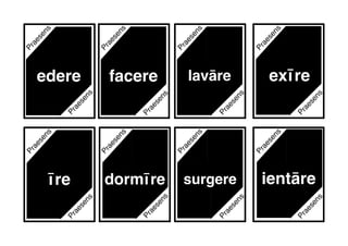 Praesens
Praesens
Praesens
Praesens
Praesens
Praesens
Praesens
Praesens
Praesens
lavāre
īre dormīre surgere ientāre
facere
Praesens
Praesens
Praesens
exīre
Praesens
Praesens
Praesens
Praesens
edere
 