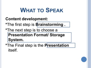WHAT TO SPEAK
Content development:
*The first step is Brainstorming .
*The next step is to choose a
Presentation Format/ Storage
System.
*The Final step is the Presentation
itself.

 