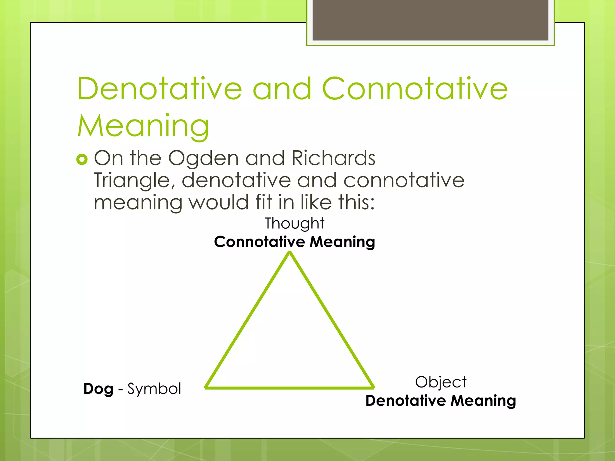 Denotative and Connotative
Meaning
 On the Ogden and Richards
 Triangle, denotative and connotative
 meaning would fit in like this:
                    Thought
               Connotative Meaning




Dog - Symbol                          Object
                                Denotative Meaning
 