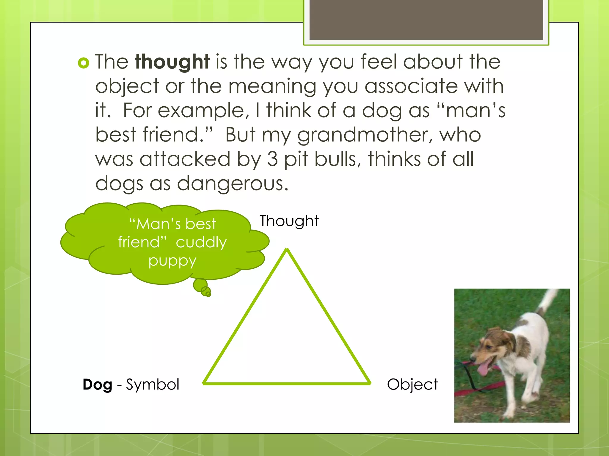  The thought is the way you feel about the
 object or the meaning you associate with
 it. For example, I think of a dog as “man’s
 best friend.” But my grandmother, who
 was attacked by 3 pit bulls, thinks of all
 dogs as dangerous.
      “Man’s best    Thought
    friend” cuddly
         puppy




Dog - Symbol                   Object
 
