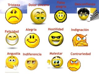 Distancia corporal, distancia física o proxémicaDistancia intima: Esta se da cuando estas en un contacto corporal  a lo mas lejano es a 20 cm.