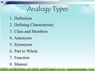 Analogy Types
1. Definition
2. Defining Characteristic
3. Class and Members
4. Antonyms
5. Synonyms
6. Part to Whole
7. Function
8. Manner
 