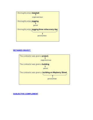 Retained Complement Sentence. Example Verbals | DOCX