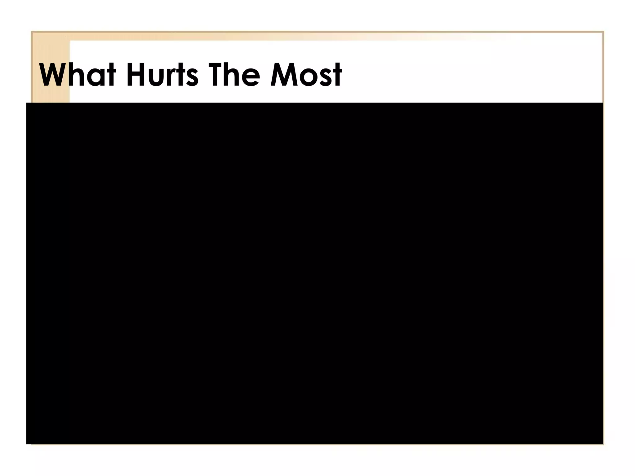 What Hurts The Most 