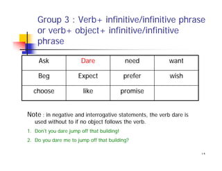 Verbals And Gerunds