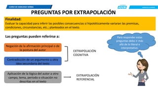 CREEMOS EN LA EXIGENCIA
CURSO DE HABILIDAD VERBAL
PREGUNTAS POR EXTRAPOLACIÓN
Negación de la afirmación principal o de
la postura del autor
Contradicción de un argumento u otra
idea secundaria del texto
Finalidad:
Evaluar la capacidad para inferir las posibles consecuencias si hipotéticamente variaran las premisas,
condiciones, circunstancias, etc.; planteados en el texto.
Las preguntas pueden referirse a: Para responder estas
preguntas debo ir más
allá de lo literal e
interpretativo.
Aplicación de la lógica del autor a otro
campo, tema, periodo o situación no
descritas en el texto
EXTRAPOLACIÓN
COGNITIVA
EXTRAPOLACIÓN
REFERENCIAL
 