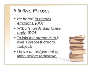 Infinitive Phrases
• He hated to discuss
emotions. (DO)
• Wilbur’s family likes to rise
early. (DO)
• To join the drama club is
Kyle’s greatest dream.
(subject)
• I have an assignment to
finish before tomorrow.
 