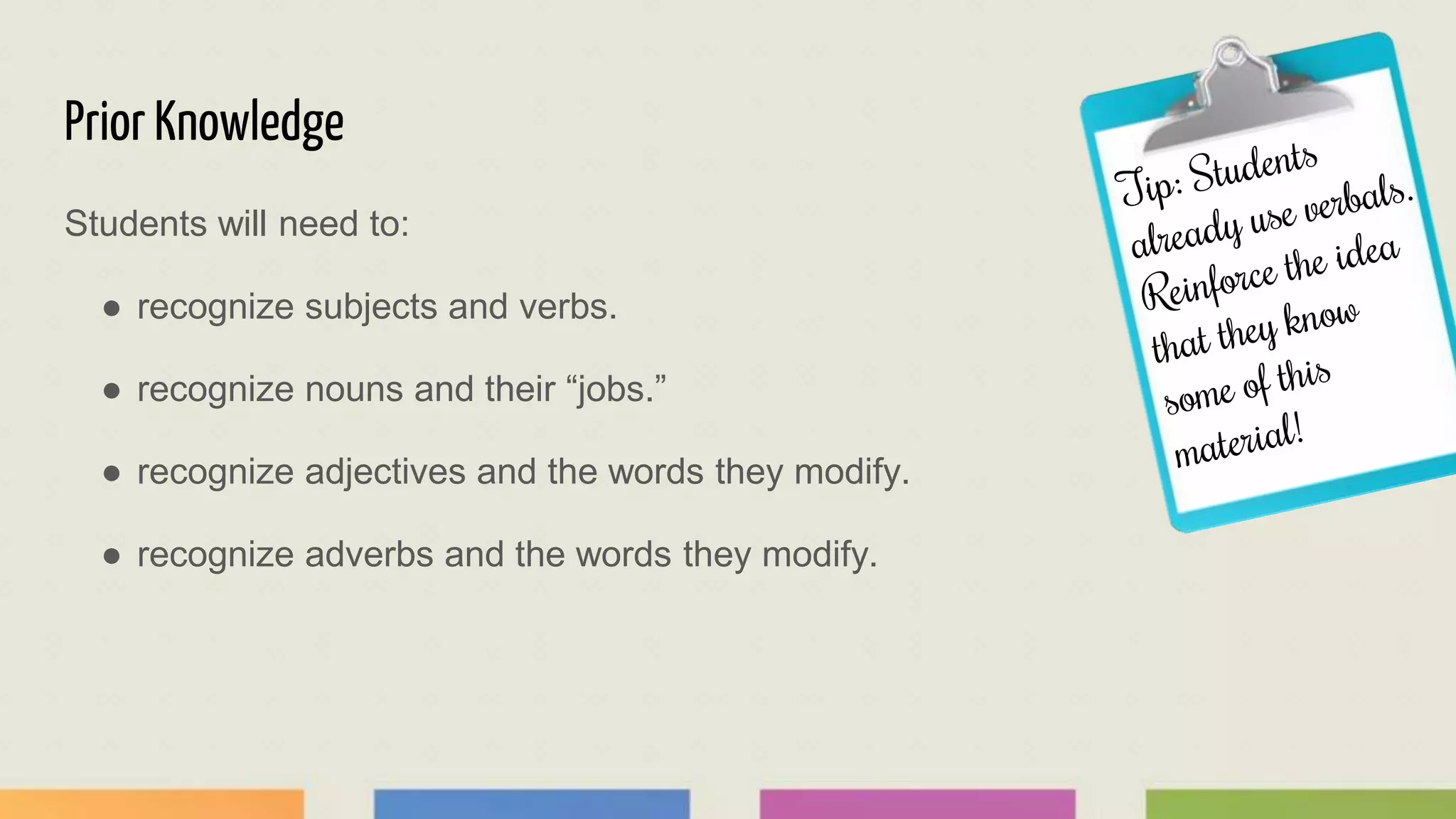 Prior Knowledge
Students will need to:
● recognize subjects and verbs.
● recognize nouns and their “jobs.”
● recognize adjectives and the words they modify.
● recognize adverbs and the words they modify.
 