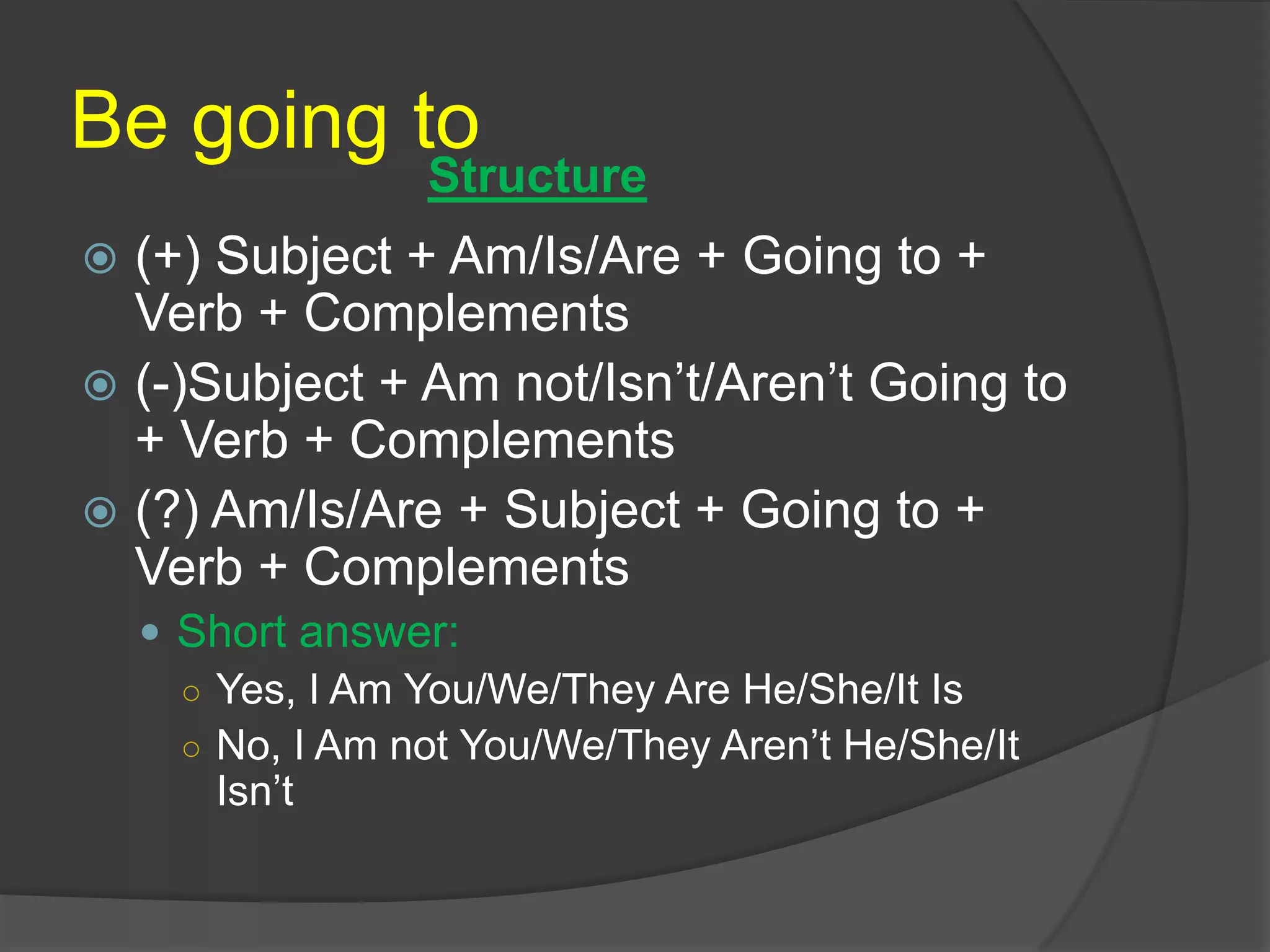 Be going to
 (+) Subject + Am/Is/Are + Going to +
Verb + Complements
 (-)Subject + Am not/Isn’t/Aren’t Going to
+ Verb + Complements
 (?) Am/Is/Are + Subject + Going to +
Verb + Complements
 Short answer:
○ Yes, I Am You/We/They Are He/She/It Is
○ No, I Am not You/We/They Aren’t He/She/It
Isn’t
Structure
 