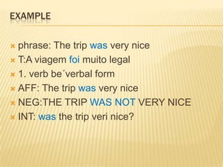 Examplephrase: ThetripwasveryniceT:A viagemfoimuito legal1. verbbe´verbalformAFF: ThetripwasveryniceNEG:THE TRIP WAS NOT VERY NICEINT: wasthetripverinice?