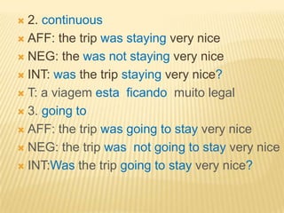2. continuousAFF: thetripwasstayingveryniceNEG: thewasnotstayingveryniceINT: wasthetripstayingverynice?T: a viagem esta  ficando  muito legal3. going toAFF: thetripwasgoing to stayveryniceNEG: thetripwasnotgoing to stayveryniceINT:Wasthetripgoing to stayverynice?