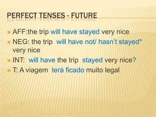 Perfect tenses - futureAFF:thetripwillhavestayedveryniceNEG: thetripwillhavenot/ hasn’tstayed* veryniceINT:  willhavethetripstayedverynice?T: A viagem  terá ficado muito legal