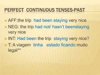 Perfectcontinuoustenses-pastAFF:thetriphadbeenstayingveryniceNEG: thetriphadnot/ hasn’tbeenstayingveryniceINT: Hadbeenthetripstayingverynice?T: A viagem  tinha   estado ficando muito legal**