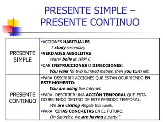 PRESENTE SIMPLE – PRESENTE CONTINUO <ul><li>PARA DESCRIBIR ACCIONES QUE ESTAN OCURRIENDO  EN ESTE MOMENTO :  </li></ul><ul...