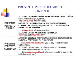 PRESENTE PERFECTO SIMPLE –
CONTINUO
PRESENTE
PERFECTO
SIMPLE
ACCIONES QUE EMPEZARON EN EL PASADO Y CONTINÚAN
EN EL PRESENTE: (FOR/SINCE)
They have lived here for years.
HABLAR DE LA EXPERIENCIA, ACCIONES RECIENTES,
COMPLETAS (already, yet) HABLAR DE LO SUCEDIDO SIN
ESPECIFICAR TIEMPO.
I have been abroad many times.
ACCIONES QUE SE ACABAN DE TERMINAR
Have you just finished work?
PRESENTE
PERFECTO
CONTINUO
ACCIONES LARGAS, CONTINUADAS QUE COMENZARON EN EL
PASADO Y CONTINUAN EN EL PRESENTE
She has been waiting for you all day (=and she's still
waiting now).
ACCIONES QUE ACABAN DE TERMINAR PERO ESTAMOS
INTERESADOS EN LOS RESULTADOS
She has been cooking all afternoon (=and the food on the
table looks delicious).
 