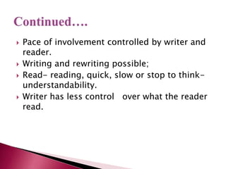  Pace of involvement controlled by writer and
reader.
 Writing and rewriting possible;
 Read- reading, quick, slow or stop to think-
understandability.
 Writer has less control over what the reader
read.
 