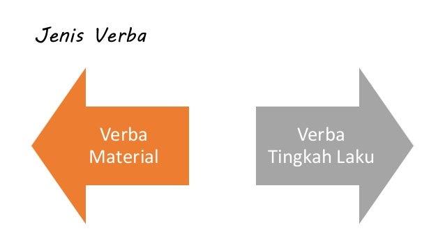 Verba material dan verba tingkah laku