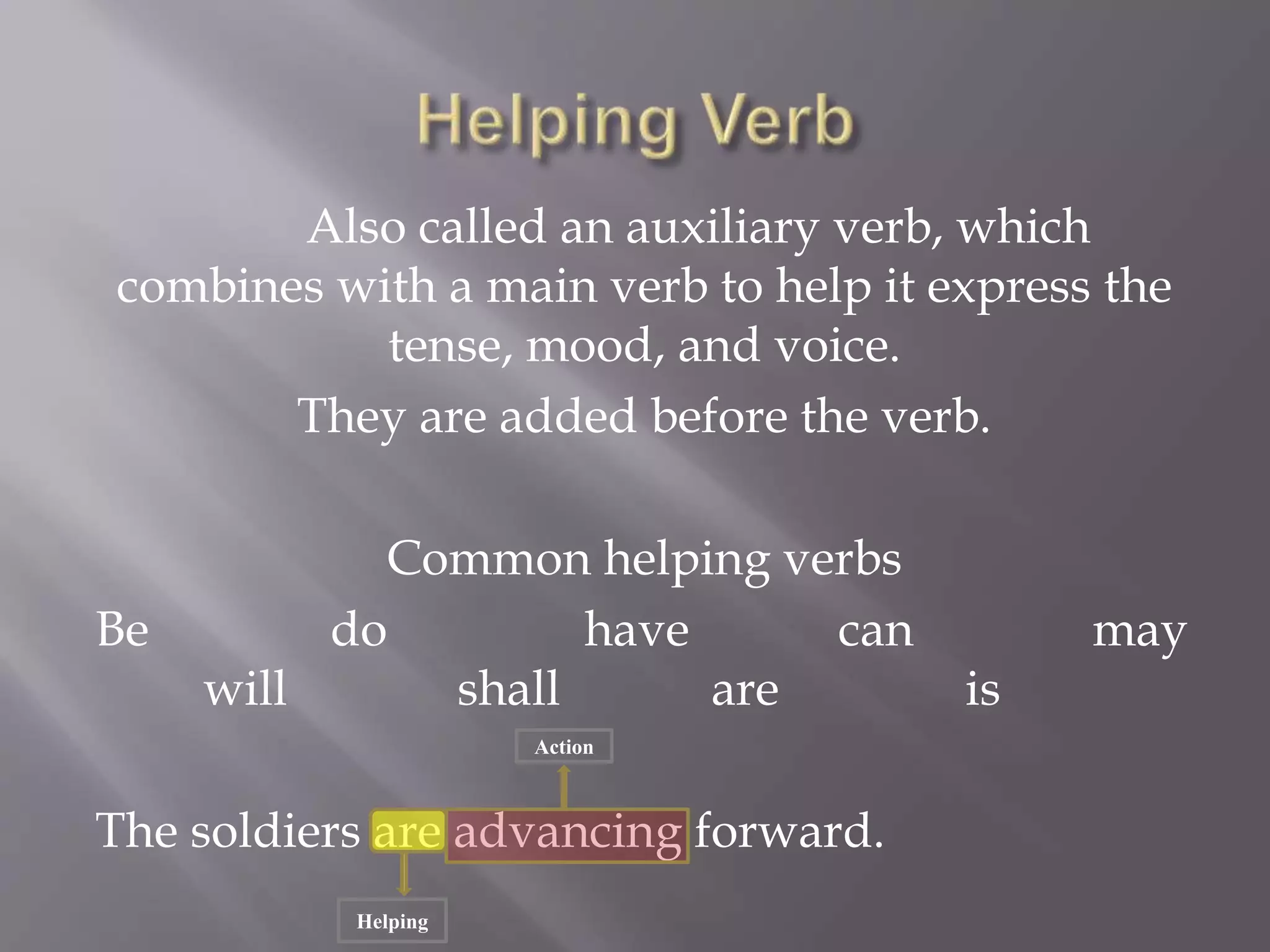 Also called an auxiliary verb, which
combines with a main verb to help it express the
tense, mood, and voice.
They are added before the verb.
Common helping verbs
Be do have can may
will shall are is
The soldiers are advancing forward.
Helping
Action