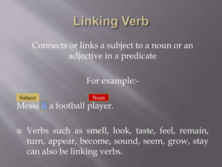 Connects or links a subject to a noun or an
adjective in a predicate
For example:-
Messi is a football player.
 Verbs such as smell, look, taste, feel, remain,
turn, appear, become, sound, seem, grow, stay
can also be linking verbs.
Subject Noun
 