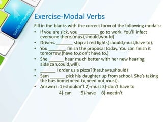 Exercise-Modal Verbs
Fill in the blanks with the correct form of the following modals:
• If you are sick, you ________ go to work. You’ll infect
everyone there.(must,should,would)
• Drivers _______ stop at red lights(should,must,have to).
• You _______ finish the proposal today. You can finish it
tomorrow.(have to,don’t have to,)
• She ______ hear much better with her new hearing
aids(can,could,will).
• ______ I order us a pizza?(has,have,should)
• Sam ______ pick his daughter up from school. She’s taking
the bus home(need to,need not,must).
• Answers: 1)-shouldn’t 2)-must 3)-don’t have to
4)-can 5)-have 6)-needn’t
 