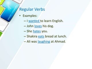 Regular Verbs
• Examples:
– I wanted to learn English.
– John loves his dog.
– She hates you.
– Shakira eats bread at lunch.
– Ali was laughing at Ahmad.
 