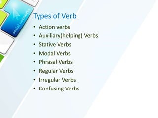 Types of Verb
• Action verbs
• Auxiliary(helping) Verbs
• Stative Verbs
• Modal Verbs
• Phrasal Verbs
• Regular Verbs
• Irregular Verbs
• Confusing Verbs
 
