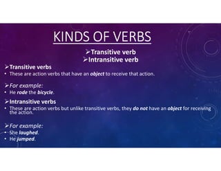 KINDS OF VERBS
Transitive verb
Intransitive verb
Transitive verbs
• These are action verbs that have an object to receive that action.
For example:
• He rode the bicycle.
Intransitive verbs
• These are action verbs but unlike transitive verbs, they do not have an object for receiving
the action.
For example:
• She laughed.
• He jumped.
 