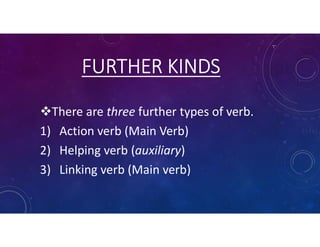 FURTHER KINDS
There are three further types of verb.
1) Action verb (Main Verb)
2) Helping verb (auxiliary)
3) Linking verb (Main verb)
 