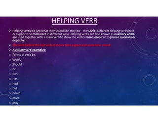 HELPING VERB
 Helping verbs do just what they sound like they do—they help! Different helping verbs help
or support the main verb in different ways. Helping verbs are also known as auxiliary verbs.
are used together with a main verb to show the verb’s tense, mood or to form a question or
negative.
 The verb before the last verb.it shows time aspect and somehow mood.
 Auxiliary verb examples:
o Forms of verb be.
o Would
o Should
o Do
o Can
o Has
o Had
o Did
o Could
o Must
o May
Will
 