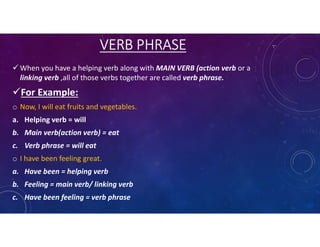 VERB PHRASE
 When you have a helping verb along with MAIN VERB (action verb or a
linking verb ,all of those verbs together are called verb phrase.
For Example:
o Now, I will eat fruits and vegetables.
a. Helping verb = will
b. Main verb(action verb) = eat
c. Verb phrase = will eat
o I have been feeling great.
a. Have been = helping verb
b. Feeling = main verb/ linking verb
c. Have been feeling = verb phrase
 