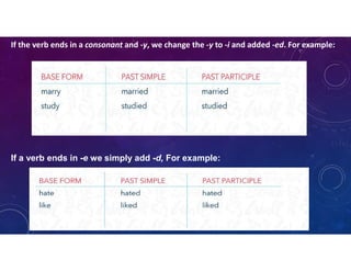 If the verb ends in a consonant and -y, we change the -y to -i and added -ed. For example:
If a verb ends in -e we simply add -d, For example:
 