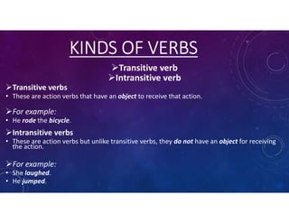 Verb and its types