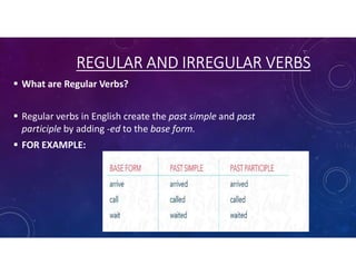 Verb and its types