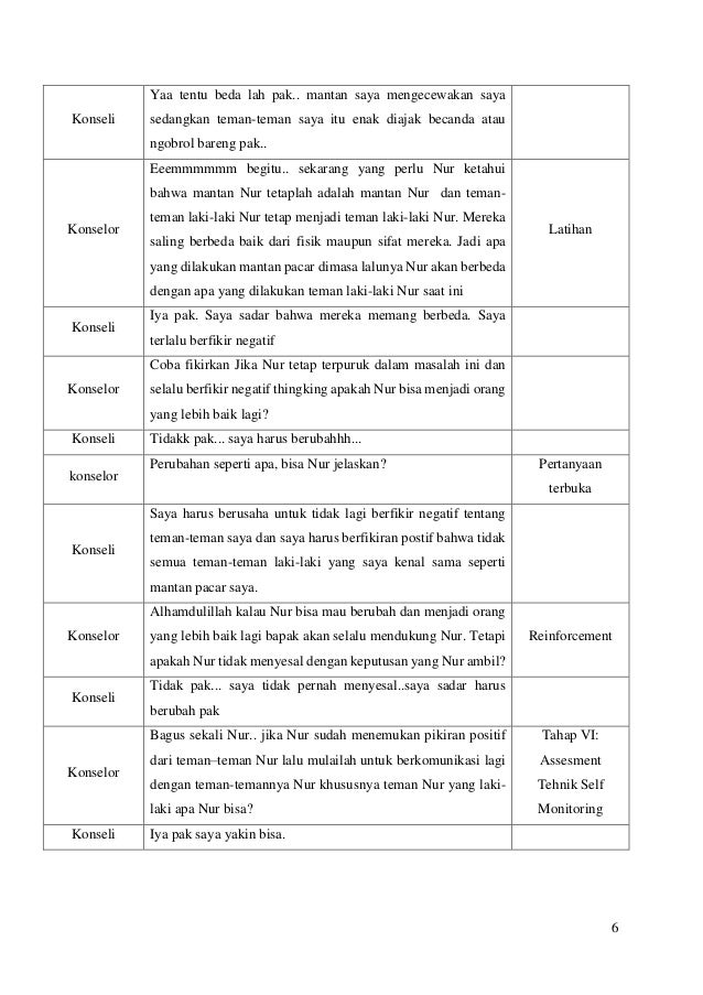 Contoh Dialog Verbatim Konseling - Simak Gambar Berikut