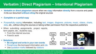 Verbatim Plagiarism | Direct Plagiarism | Direct Copy Paste | Types of ...