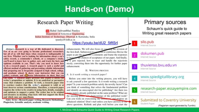 Verbatim Plagiarism | Direct Plagiarism | Direct Copy Paste | Types of ...