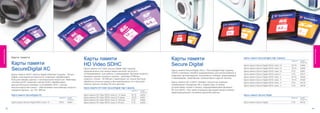 Флеш-накопители




                                                                                                                                                                                                                                                                                                  Флеш-накопители
                       Ка рты п амя т и
                                                                                        Карты памяти                                                        Карты памяти                                                    Карты памяти SecureDigital High Capacity

                       Карты памяти
                                                                                                                                                                                                                                                                        ЕМКОСТЬ   НОМЕР


                                                                                        HD Video SDHC                                                       Secure Digital
                                                                                                                                                                                                                                                                                  ПРОДУКТА

                                                                                                                                                                                                                            Карта памяти Secure Digital SDHC класс 10   32 ГБ     43693

                       SecureDigital XC                                                 Карты памяти HD Video Secure Digital High Capacity
                                                                                        предназначены для записи видео высокой четкости и                   Карты памяти SecureDigital (SD) и SecureDigital High Capacity
                                                                                                                                                                                                                            Карта памяти Secure Digital SDHC класс 10
                                                                                                                                                                                                                            Карта памяти Secure Digital SDHC класс 10
                                                                                                                                                                                                                                                                        16 ГБ
                                                                                                                                                                                                                                                                        8 ГБ
                                                                                                                                                                                                                                                                                  43692
                                                                                                                                                                                                                                                                                  43691
                                                                                        оптимизированы для работы с камкордером. Высокая скорость           (SDHC) компании Verbatim предназначены для использования в
                       Карты памяти SDXC (Secure Digital eXtended Capacity - Secure                                                                                                                                         Карта памяти Secure Digital SDHC класс 6    4 ГБ      44017
                                                                                        передачи данных (скорость записи – минимум 9 Мб/сек.,               цифровых фотоаппаратах, портативных плеерах, видеокамерах
                       Digital с расширенной емкостью) позволяют обрабатывать                                                                               и камкордерах, смартфонах, компьютерах и другой технике.
                                                                                                                                                                                                                            Карта памяти Secure Digital SDHC класс 4    32 ГБ     44022
                       большие объемы данных с молниеносной скоростью. Файловая         скорость чтения – 20 Мб/сек.) гарантирует не только быструю                                                                         Карта памяти Secure Digital SDHC класс 4    16 ГБ     44020
                       система exFAT позволяет картам SDXC обрабатывать                 обработку отснятых видео и фотоматериалов, но и быстрый             Карты памяти SD и SDHC Verbatim полностью отвечают              Карта памяти Secure Digital SDHC класс 4    8 ГБ      44018
                       данные большого размера, а интерфейс UHS-1 (ультра               перенос данных на Ваш ПК или принтер.                               применимым стандартам SD и совместимы со всеми                  Карта памяти Secure Digital SDHC класс 4    4 ГБ      44016
                       высокоскоростная шина)— обеспечивают высочайшую скорость         Карта памяти HD Video SecureDigital High Capacity                   устройствами чтения и записи, поддерживающими форматы
                       передачи данных - до 104 Мб/сек.                                                                                ЕМКОСТЬ   НОМЕР
                                                                                                                                                            SD или SDHC. Они также оснащены функцией защиты записи,
                                                                                                                                                 ПРОДУКТА   предотвращающей случайное удаление данных.
                       Карта памяти SecureDigital XC                                    Карта памяти HD Video SDHC класс 6, 12 часов   32 ГБ     44032                                                                      Карты памяти Secure Digital
                                                                   ЕМКОСТЬ   НОМЕР      Карта памяти HD Video SDHC класс 6, 6 часов    16 ГБ     44031                                                                                                                  ЕМКОСТЬ   НОМЕР
                                                                             ПРОДУКТА   Карта памяти HD Video SDHC класс 6, 180 мин.   8 ГБ      44030                                                                                                                            ПРОДУКТА

                       Карта памяти Secure Digital SDXC класс 10   64ГБ      44024      Карта памяти HD Video SDHC класс 6, 90 мин.    4 ГБ      44029                                                                      Карта памяти Secure Digital                 2 ГБ      44015


                  52                                                                                                                                                                                                                                                                         53
 
