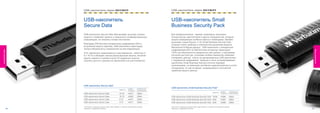 U S B -нак оп ители серия s ec ur ity                                                     US B-н ак опи тел и сери я s ecu r i ty



                       USB-накопитель                                                                            USB-накопитель Small
                       Secure Data                                                                               Business Security Pack
                       USB-накопитель Secure Data обеспечивает высокую степень                                   Для профессионалов – врачей, инженеров, налоговых
                       защиты и позволяет хранить и переносить конфиденциальную                                  консультантов, архитекторов и других специалистов, которым
                       информацию, не опасаясь потери или взлома.                                                защита информации особенно важна и необходима, Verbatim
                                                                                                                 выпускает новый Secure ‘n’ Go Small Business Security Pack ,
                       Благодаря 256-битному аппаратному шифрованию AES и                                        который станет удобным и комплексным решением вопроса
                       встроенной защите паролем, USB-накопитель гарантирует                                     безопасности Ваших данных. USB-накопитель с аппаратным
                       полную безопасность сохраненной на нем информации.                                        шифрованием AES по 256-битному алгоритму гарантирует
Флеш-накопители




                                                                                                                                                                                                                   Флеш-накопители
                       Этот накопитель предлагается в трех вариантах: емкостью 4,                                100%-ную безопасность доверенных ему данных, а программа
                       8 и 16 ГБ и обладает целым рядом функций защиты, включая                                  контроля доступа при установке на Ваш компьютер позволяет
                       защиту пароля от взлома (после 20 неудачных попыток                                       копировать данные только на авторизованные USB-накопители
                       получить доступ к данным на накопителе они уничтожаются).                                 с поддержкой шифрования. Удобный и легко устанавливаемый
                                                                                                                 накопитель Small Business Security отлично подойдет
                                                                                                                 организациям, не имеющим системного администратора в штате
                                                                                                                 сотрудников, но тем не менее, нуждающимся в постоянной
                                                                                                                 надежной защите данных.




                       USB-накопитель Secure Data*
                                                                                                                 USB-накопитель Small Business Security Pack*
                                                                                       НОМЕР        АППАРАТНОЕ
                                                                           ЕМКОСТЬ
                                                                                       ПРОДУКТА     ШИФРОВАНИЕ
                                                                                                                                                                                        НОМЕР    АППАРАТНОЕ
                                                                                                                                                                             ЕМКОСТЬ
                       USB-накопитель Secure Data                          32 ГБ       44072        256bit                                                                              ПРОДУКТА ШИФРОВАНИЕ

                       USB-накопитель Secure Data                          16 ГБ       44069        256bit       USB-накопитель Small Business Security Pack 16GB                       43998       256bit
                       USB-накопитель Secure Data                          8 ГБ        44070        256bit       USB-накопитель Small Business Security Pack 8GB                        43997       256bit
                       USB-накопитель Secure Data                          4 ГБ        44071        256bit       USB-накопитель Small Business Security Pack 4GB                        43996       256bit

                       * Доступность продукции в вашей стране будет зависеть от законов, регулирующих продажи    *Доступность продукции в вашей стране будет зависеть от законов, регулирующих продажи
                  66   продукции с шифрованием данных.                                                           продукции с шифрованием данных.                                                              67
 