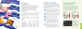 А к сессуары
                                                                                                           Базовые технологии                                                  Энергосберегающее
                              Фотобумага                                                                   Компания Verbatim является лидером в области передовых
                                                                                                                                                                               ПО Green Button
                                                                                                           технологий. Verbatim сохраняет лидирующую позицию и
                              Попробуйте напечатать ваши снимки на высококачественной                      поставляет на рынок самые современные продукты благодаря
                              бумаге от Verbatim, и Вы будете приятно удивлены результатом,                высокотехнологичным решениям и обширным научным                     ПО GREEN BUTTON уменьшает потребление энергии,
                              даже если Вы печатаете на домашнем принтере! Вас поразят                     исследованиям, проводимым японской материнской компанией            регулирует автоматическое включение энергосберегающего
                              живые и яркие цвета, насыщенные оттенки черно-белых снимков,                 Mitsubishi Kagaku Media.                                            модуса, когда жесткий диск не используется, и тем самым
                              и их профессиональная четкость. Наш ассортимент позволяет                    Мы гордимся нашими производственными технологиями.                  продлевает срок эксплуатации диска. Энергосберегающий
                              выбрать бумагу на любой вкус - матовую или глянцевую,                                                                                            модус так же можно включить вручную, кликнув мышью на
                              различных размеров, плотности, и даже двустороннюю!                                 Максимальная устойчивость к воздействию ультрафиолетового    иконку программы GREEN BUTTON на рабочем столе.
                              Фотобумага Verbatim оживит воспоминания о ярких и дорогих                           излучения для увеличения степени защиты и надежности.
                              моментах Вашей жизни.                                                               Высокое качество звука и изображения в течение всего срока
                                                                                                                  архивного хранения, превышающего 100 лет. Технология         Когда функция                                 Когда функция GREEN
                              Формат - 6x4”/15x10 см                                                              применяется для дисков BD-R LTH, DVD-R и CD-R.               GREEN BUTTON                    430 mA*       BUTTON активирована, 340 mA*
                                                     ТИП
                                                                ФОРМАТ          ВЕС
                                                                                         КОЛ-ВО НОМЕР                                                                          деактивирована или               mA   500     она приостанавливает     mA 500
                                                     ПРИНТЕРА                            ЛИСТОВ ПРОДУКТА                                                                       не используется.                              вращение жесткого диска.
                                                                                                                  Специальный записывающий слой на носителях CD-RW, DVD/
                              Глянцевая фотобумага   Струйный 6x4“/ 15x10 см 200 г/м2 20    45018                                                                                                                    400                                              400
                                                                                                                  RW и BD-RE компании Verbatim обеспечивает возможность
                              Глянцевая фотобумага   Струйный 6x4“/ 15x10 см 200 г/м2 100   45014                 многократной записи данных и гарантирует отсутствие помех.                                         300                                              300
                              Глянцевая фотобумага   Струйный 6x4“/ 15x10 см 200 г/м2 100 + 45012
                              (Promotion Pack)                                        100
                                                                                                                  Специально разработанное прочное покрытие защищает                                                 200                                              200


                              Формат - 5x7”/13x18 см                                                              поверхность DVD и Blu-ray носителей от царапин.
                                                                                                                                                                                                                     100                                              100
                                                     ТИП                                 КОЛ-ВО НОМЕР
                                                                ФОРМАТ          ВЕС
                                                     ПРИНТЕРА                            ЛИСТОВ ПРОДУКТА
                                                                                                                  Прочная прозрачная поверхность для защиты от
компьютерная периферия




                              Глянцевая/ Матовая     Струйный 5x7”/ 13x18 см 210 г/м2 15        45006             непреднамеренных механических повреждений.
                              фотобумага                                                                                                                                       * Указанная величина достижима в лабораторных условиях. Реальные значения могут
                                                                                                                                                                               варьироваться и зависят от аппаратно-программных особенностей и настроек устройства.
     Аксессуары и




                                                                                                                  MABL( Metal Ablative Recording Layer)- специально
                              Формат A4
                                                                                                                  разработанный неорганический записывающий слой,
                                                                                         КОЛ-ВО НОМЕР             используемый при изготовлении носителей BD-R компании                                                             ПО GREEN BUTTON
                                                             ТИП ПРИНТЕРА ФОРМАТ ВЕС
                                                                                         ЛИСТОВ ПРОДУКТА
                                                                                                                  Verbatim, обеспечивает прекрасную совместимость с                                                                 позволяет Вам
                              Глянцевая фотобумага           Струйный    A4     175 г/м2 20 +   45020             запивающими устройствами и длительный срок хранения                                                               контролировать вращение
                              (Promotion Pack)                                           10                       архивных данных.                                                                                                  жесткого диска в целях
                              Глянцевая фотобумага           Струйный    A4     150 г/м2 100    38996                                                                                                                               экономии энергии.
                              Глянцевая фотобумага           Струйный    A4     180 г/м2 75     39003             CD-R и DVD-R, предназначенные для использования                                                                   Если жесткий диск находится
                              Глянцевая фотобумага           Струйный    A4     215 г/м2 50     39004             в медицинской сфере, в том числе для длительного                                                                  в режиме ожидания, Вы




                                                                                                                                                                                                                                                                                 Дополнительная
                                                                                                                                                                                                                                                                                  информация
                              Глянцевая фотобумага Premium   Струйный    A4     254 г/м2 20     38999             хранения медицинских актов и истории болезни пациентов,                                                           можете легко переключить
                              Матовая фотобумага             Струйный    A4     180 г/м2 20     39000             разрабатываются с применением более строгих                                                                       его в “спящий режим” для
                                                                                                                  спецификаций, а также покрыты слоем AZO, что обеспечивает                                                         экономии энергии.
                              Premium фотобумага с матовым   Струйный    A4     90 г/м2 200     45028
                              покрытием                                                                           прекрасную совместимость и качество записи.
                         80                                                                                                                                                                                                                                                 81
 