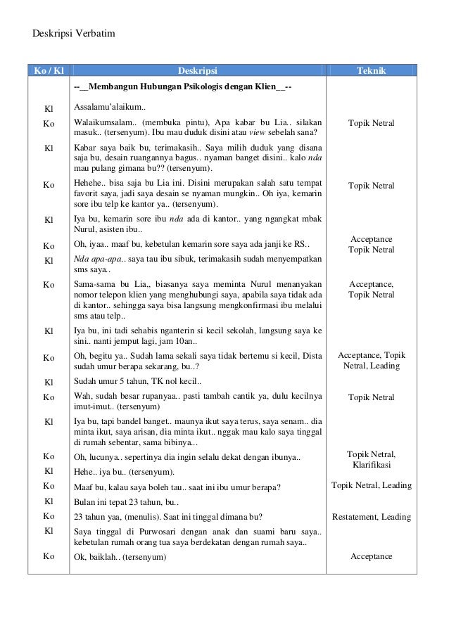 Verbatim Konseling (topik netral implementasi)