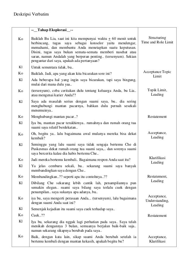 Contoh Verbatim Konseling Anak Xmast 2