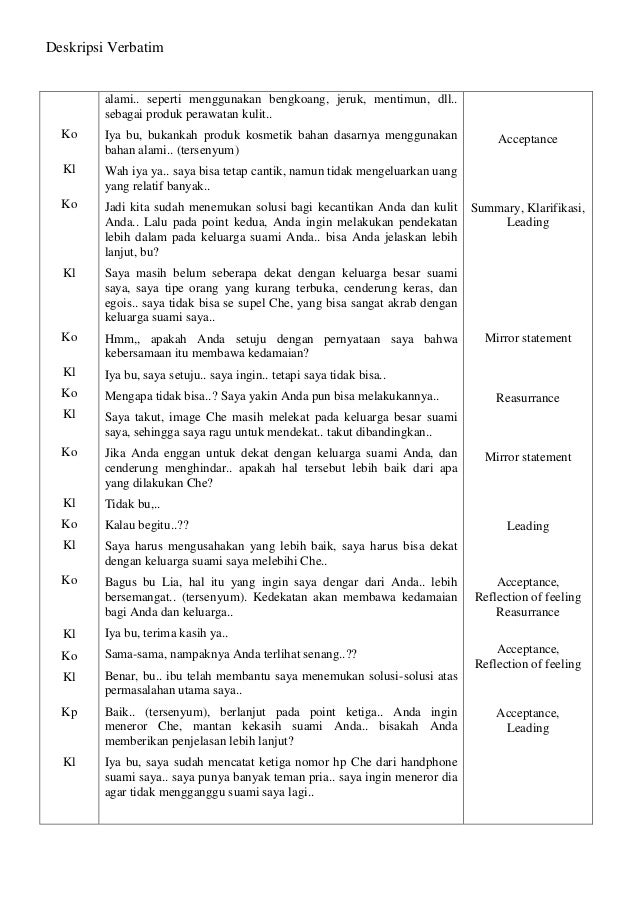 Contoh Dialog Verbatim Konseling - Simak Gambar Berikut