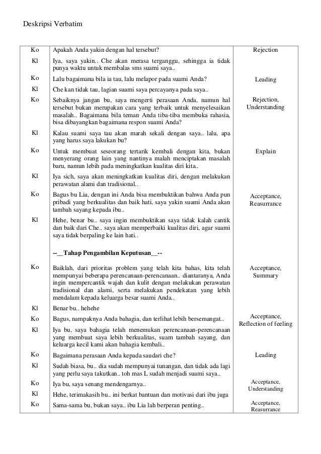 Contoh Dialog Verbatim Konseling - Simak Gambar Berikut