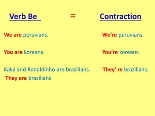 Negative Sentences
1.-I am not from Peru.         I’m not from Peru.

2.-You are not Korean.         You aren’t Korean

3....