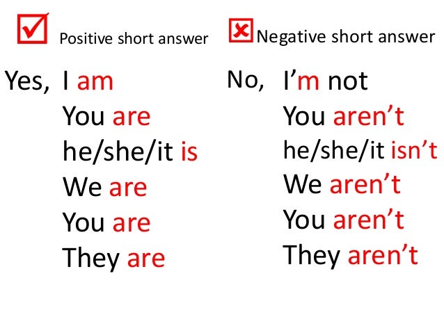 Short answer forms. Глагол to be questions and short answers. Короткие ответы to be. Короткие ответы с глаголом to be. To be short answers.