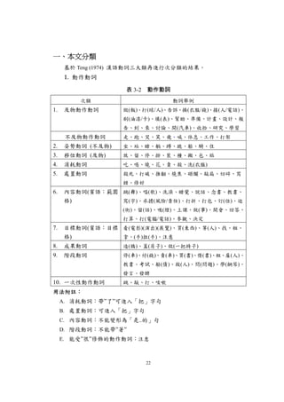 漢語動詞分類的句法搭配與教學應用許秀霞 漢語動詞分類的句法搭配與教學應用許秀霞
