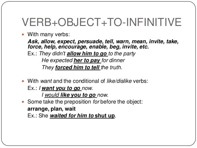 Verb object. Object + to infinitive. invite meaning.